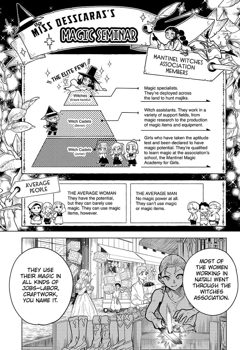 Ichi the Witch, Chapter 4 image 03